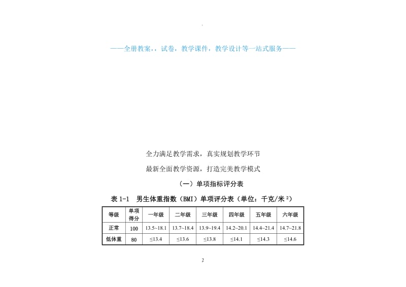 小学年级各体育单项评分标准.doc_第2页