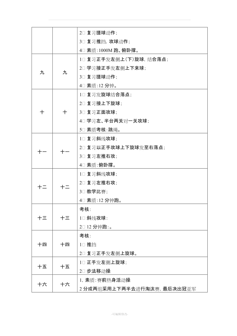 乒乓球训练计划及教案.doc_第2页