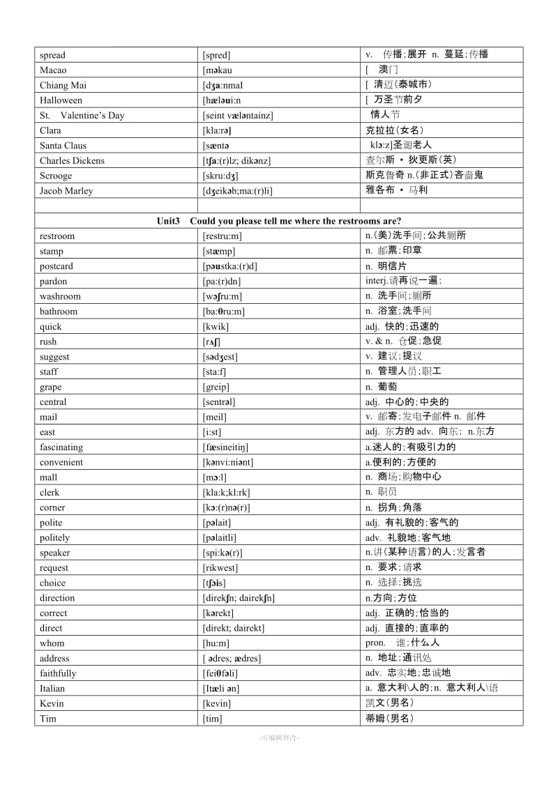 学度最新人教版九级英语全一册词汇表(有音标)[].doc_第3页