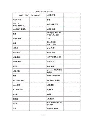 人教版八年级下英语单词默写版与完整版.doc