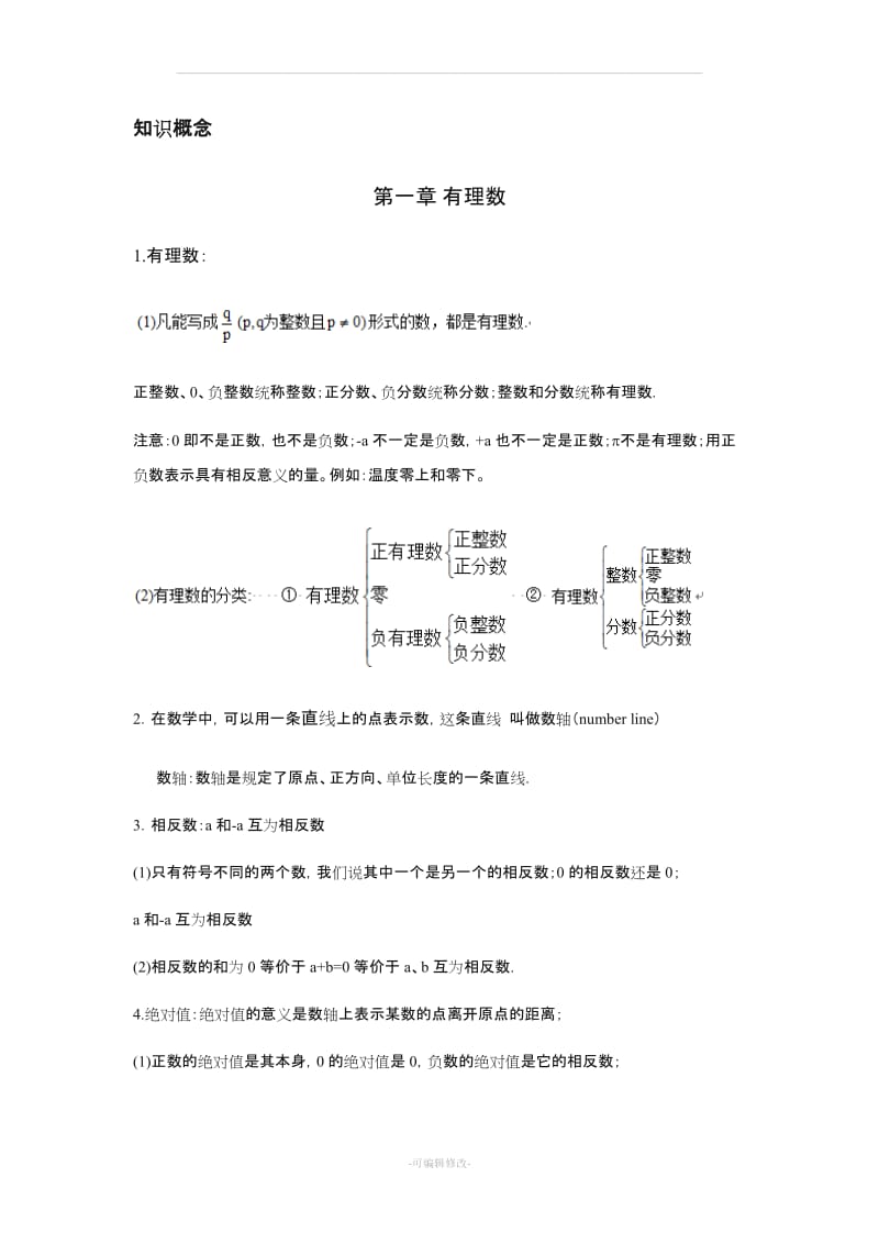 七年级数学上册知识点总结39608.doc_第1页