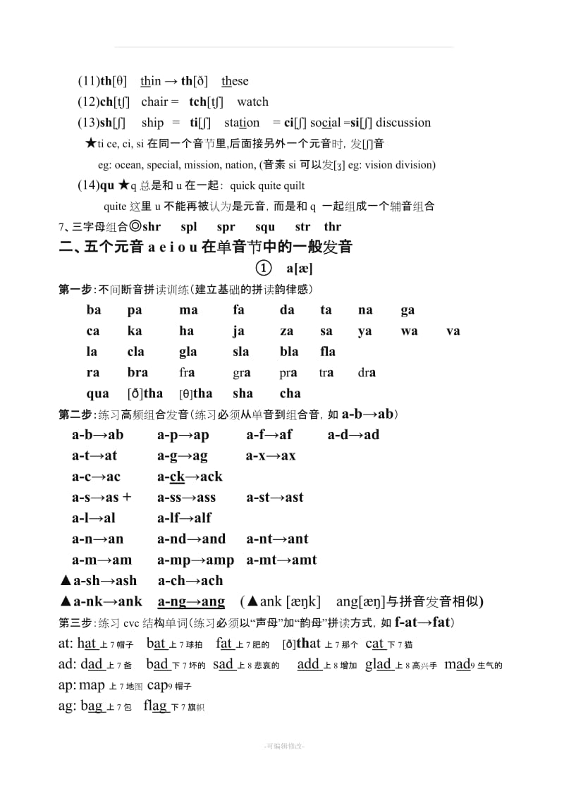 初中单词phonics归类(全册总表).doc_第2页