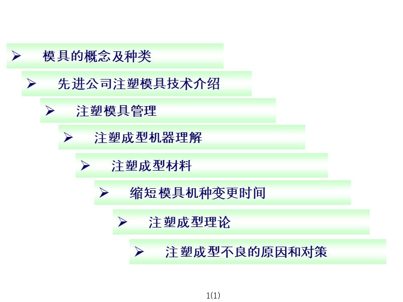 注塑中级教育报告书ppt课件_第2页