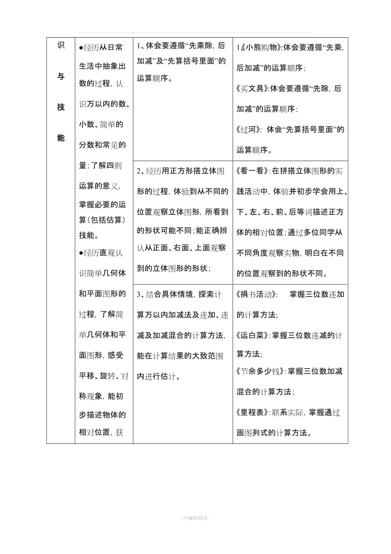 北师大版三年级上册数学课程纲要.doc_第2页