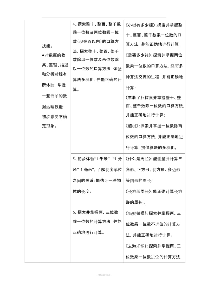 北师大版三年级上册数学课程纲要.doc_第3页