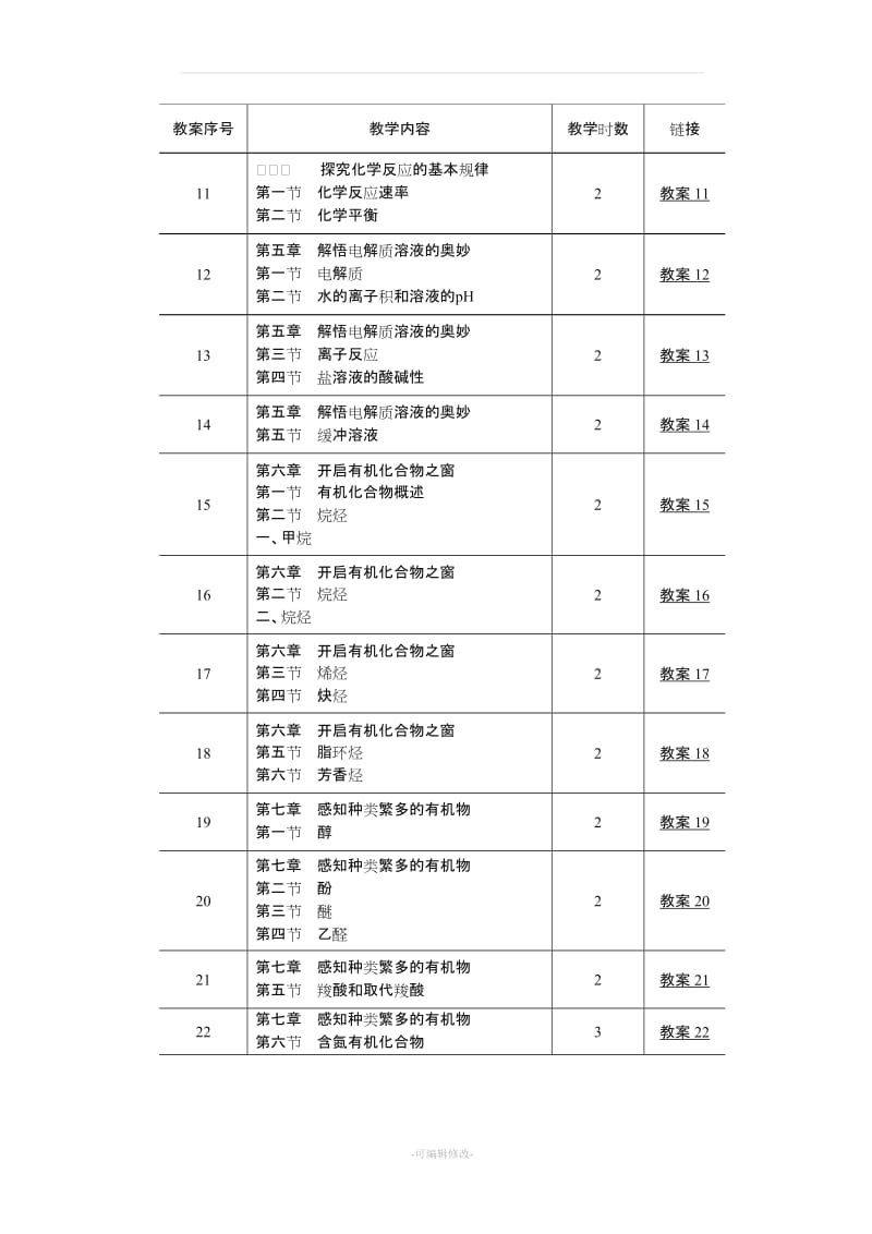 中职《化学》(医药卫生类) 电子教案.doc_第2页