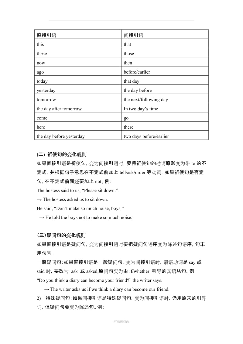 人教版高中英语必修一 重点短语、语法知识点总结.doc_第3页