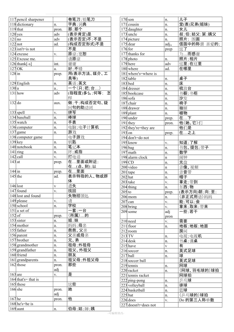 初中英语单词表全册(人教版)50738.doc_第2页