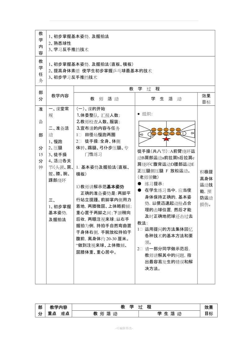 乒乓球课教案设计.doc_第3页