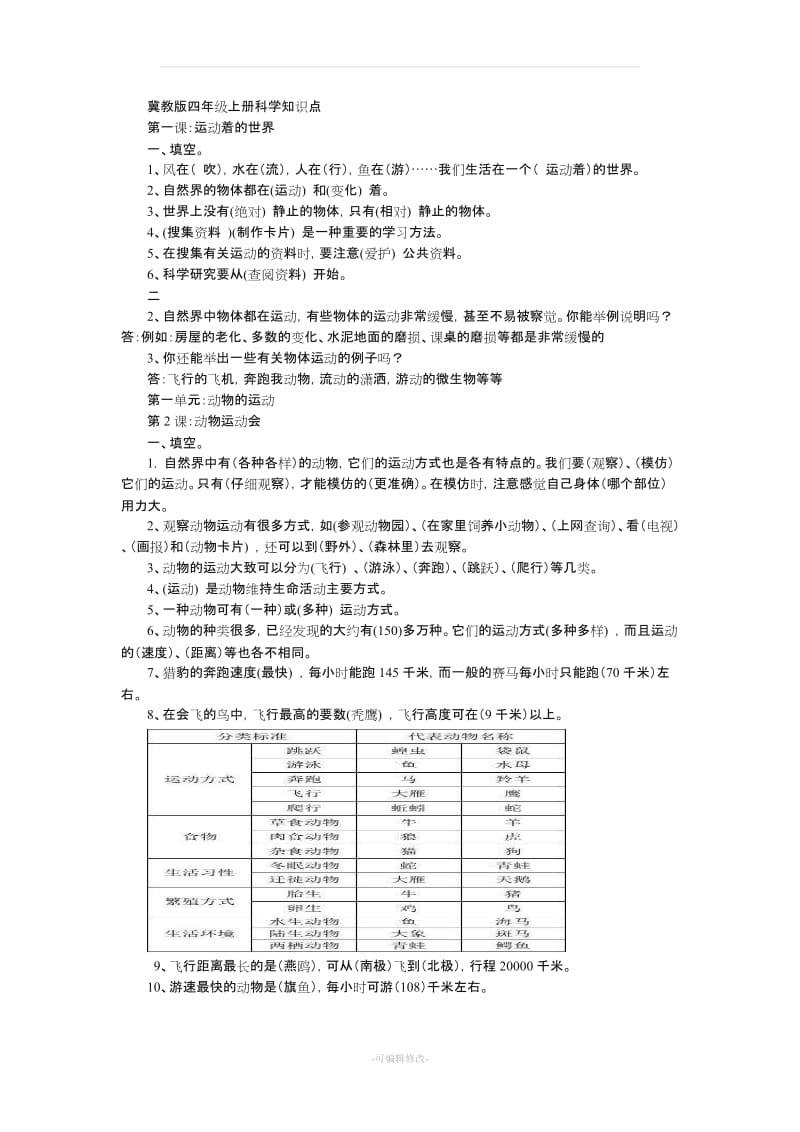 冀教版四年级上册科学知识点.doc_第1页