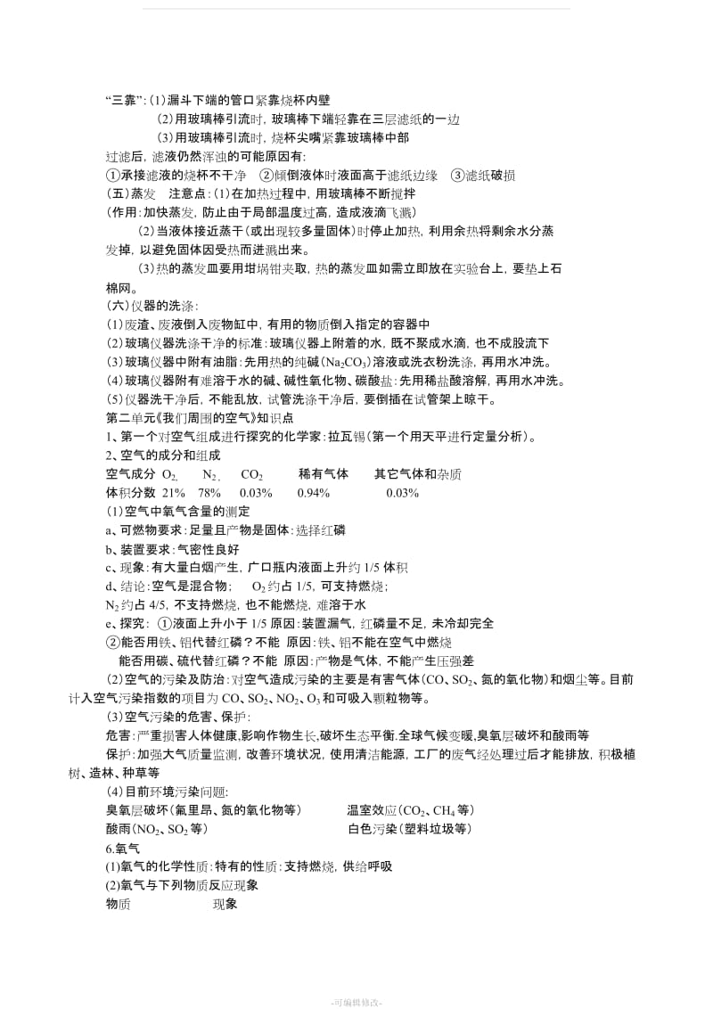 初中化学知识点全面总结(完整版).doc_第3页