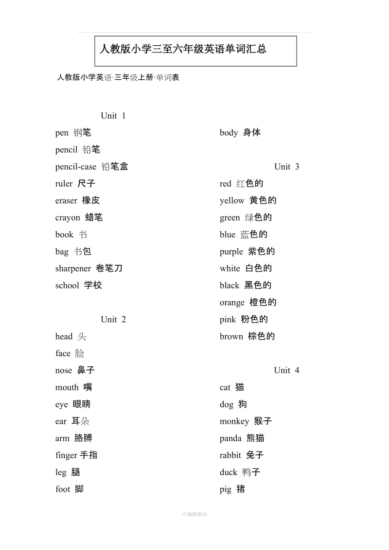 人教版小学三至六年级英语单词汇总.doc_第1页