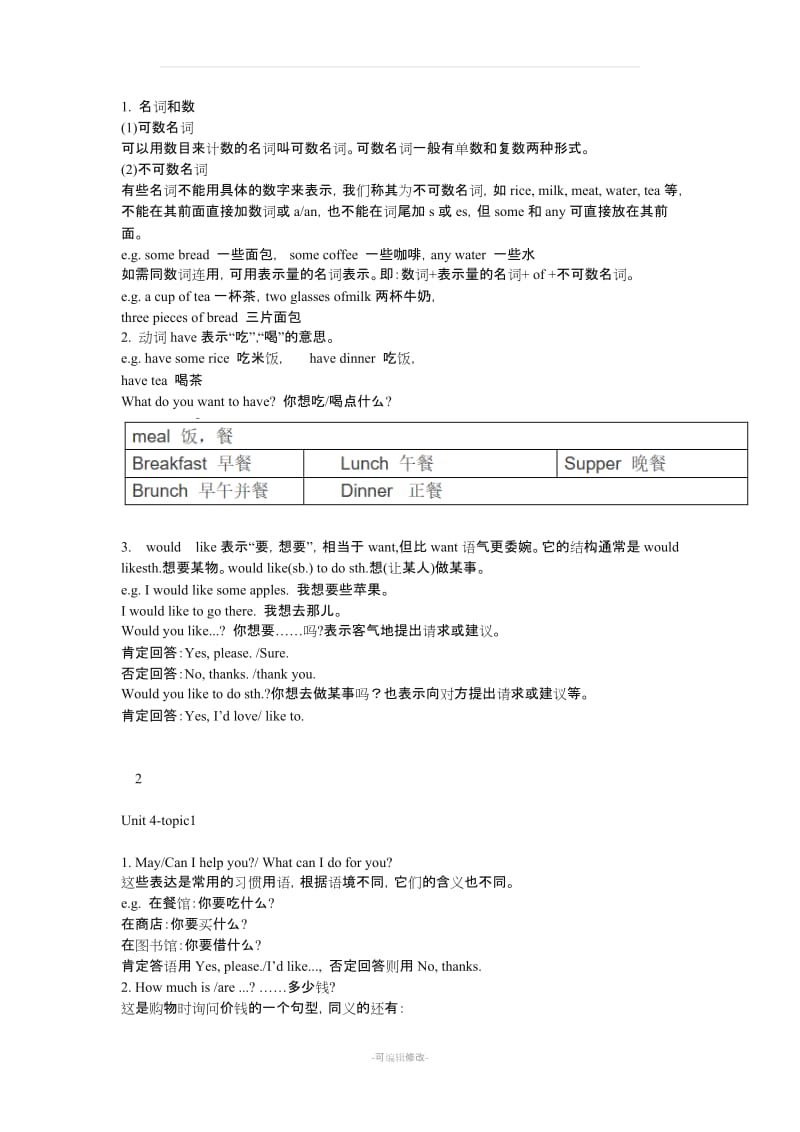 仁爱英语七年级上册语法精讲(二).doc_第3页