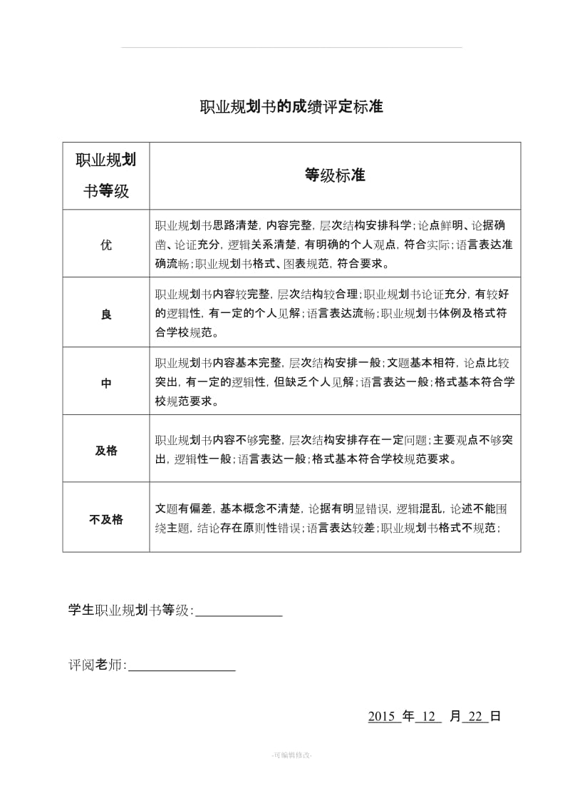 安全工程职业生涯规划.doc_第2页