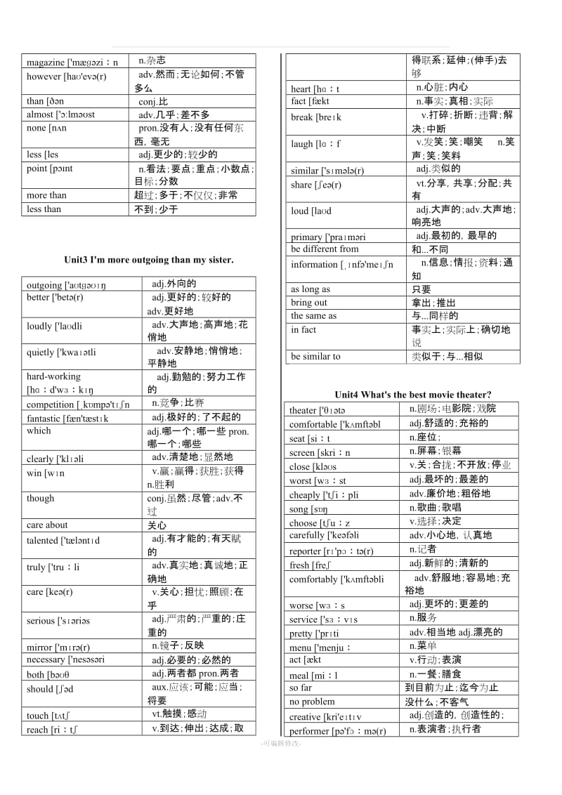 人教版八级上册英语单词表(中英文和中文版).doc_第2页