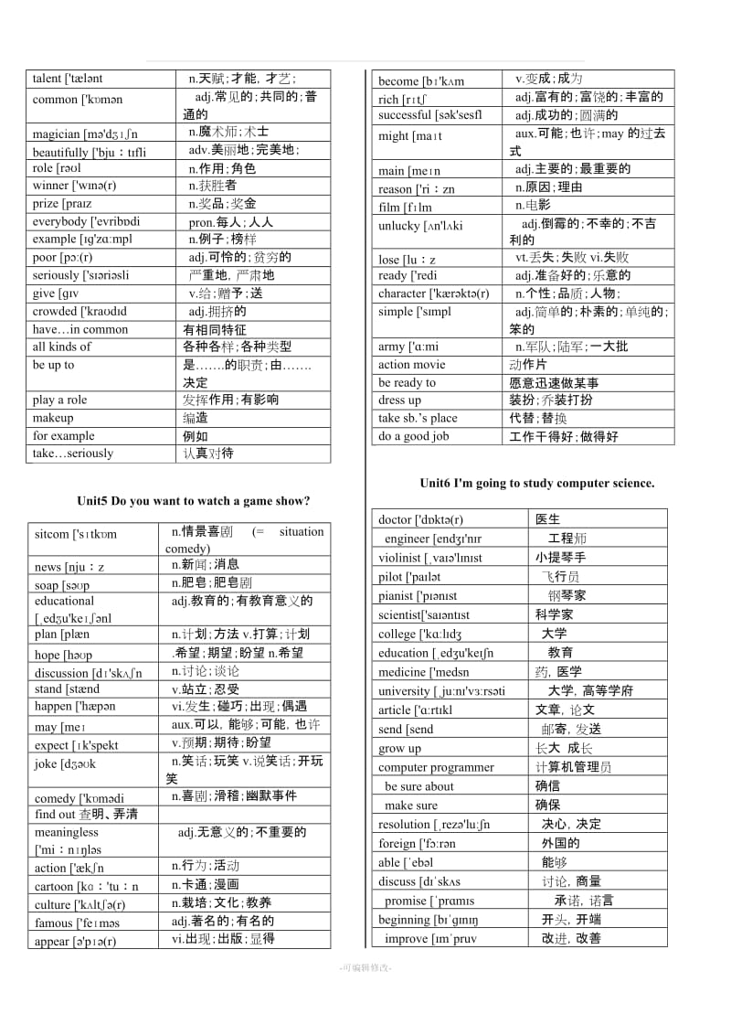 人教版八级上册英语单词表(中英文和中文版).doc_第3页