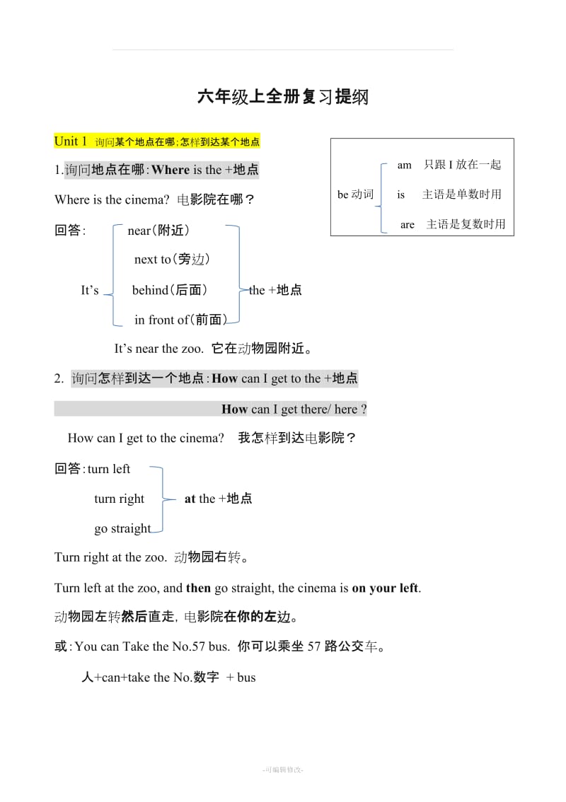 人教版六年级英语上册知识点汇总总结提纲.doc_第1页