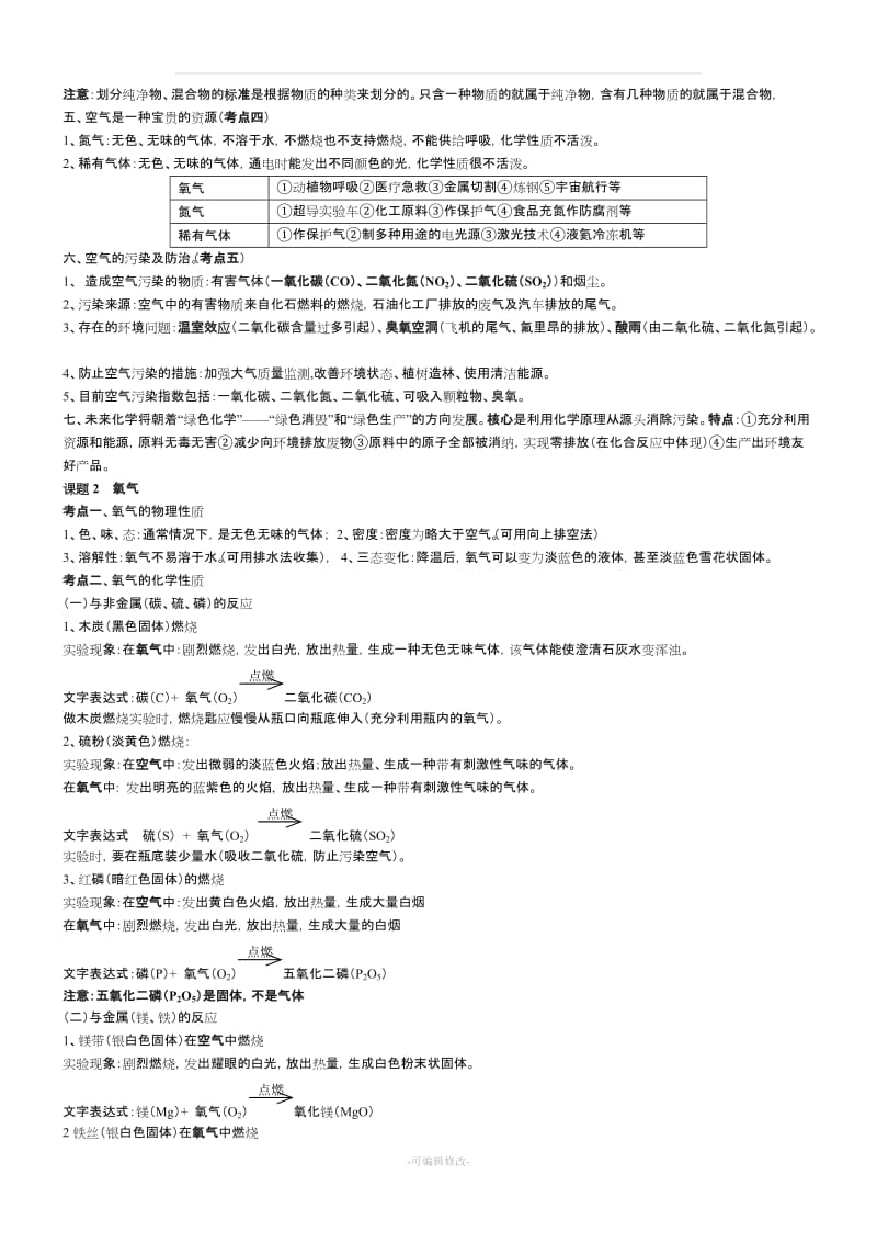 九年级上册化学知识点.doc_第2页