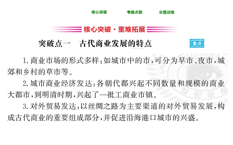 2018-2019学年人教版必修2 1.3 古代商业的发展 课件（43张）_第3页