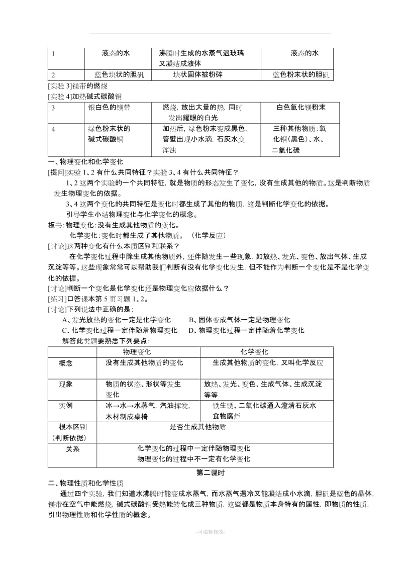 九年级化学人教版第一单元教案.doc_第2页