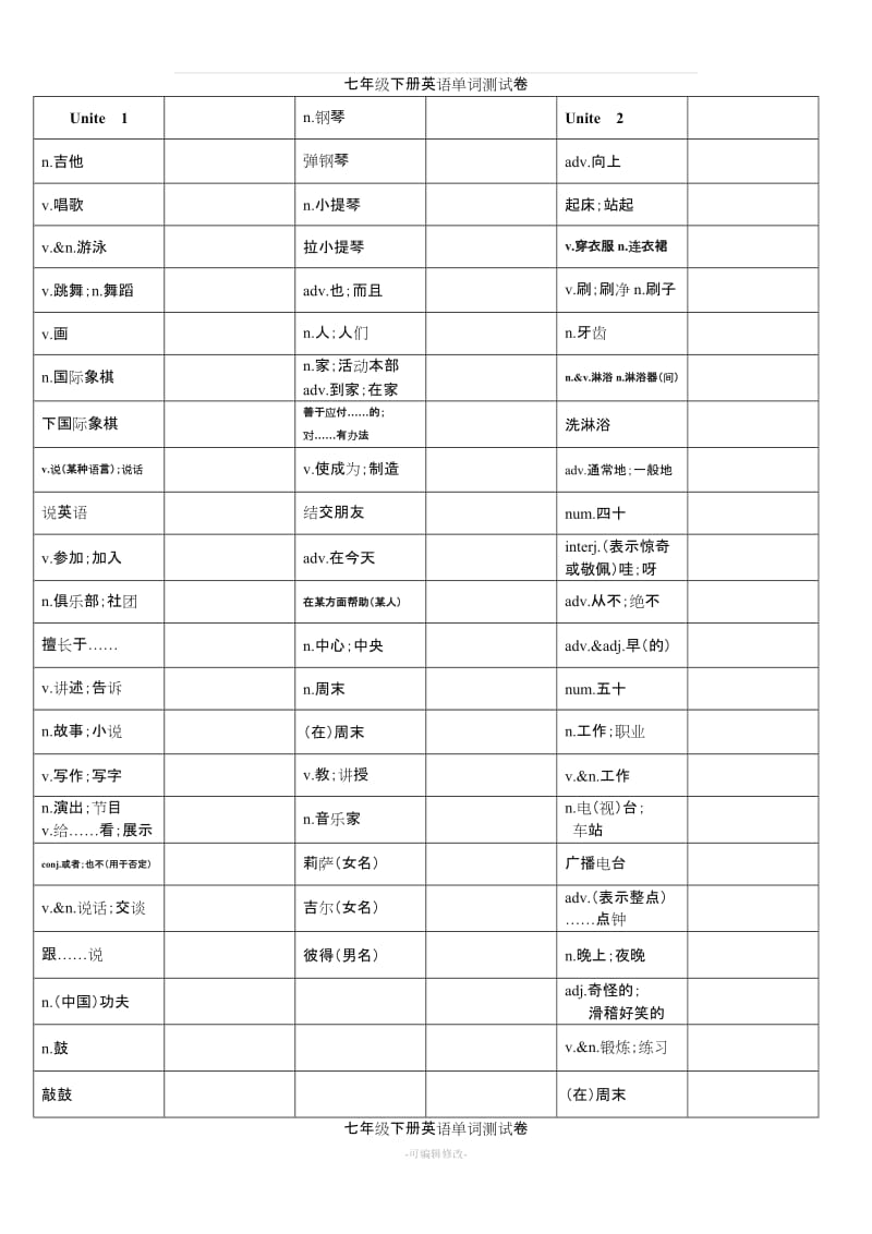 七年级下册英语单词测试卷.doc_第1页