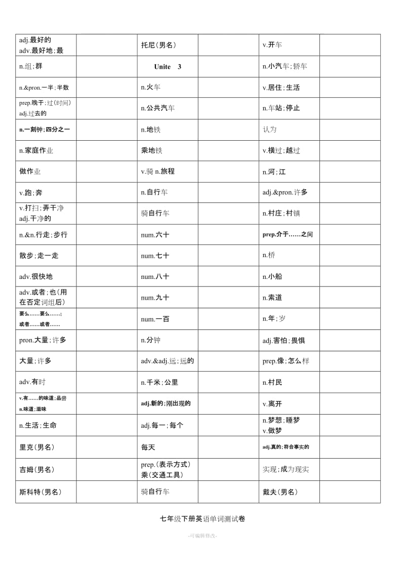 七年级下册英语单词测试卷.doc_第2页