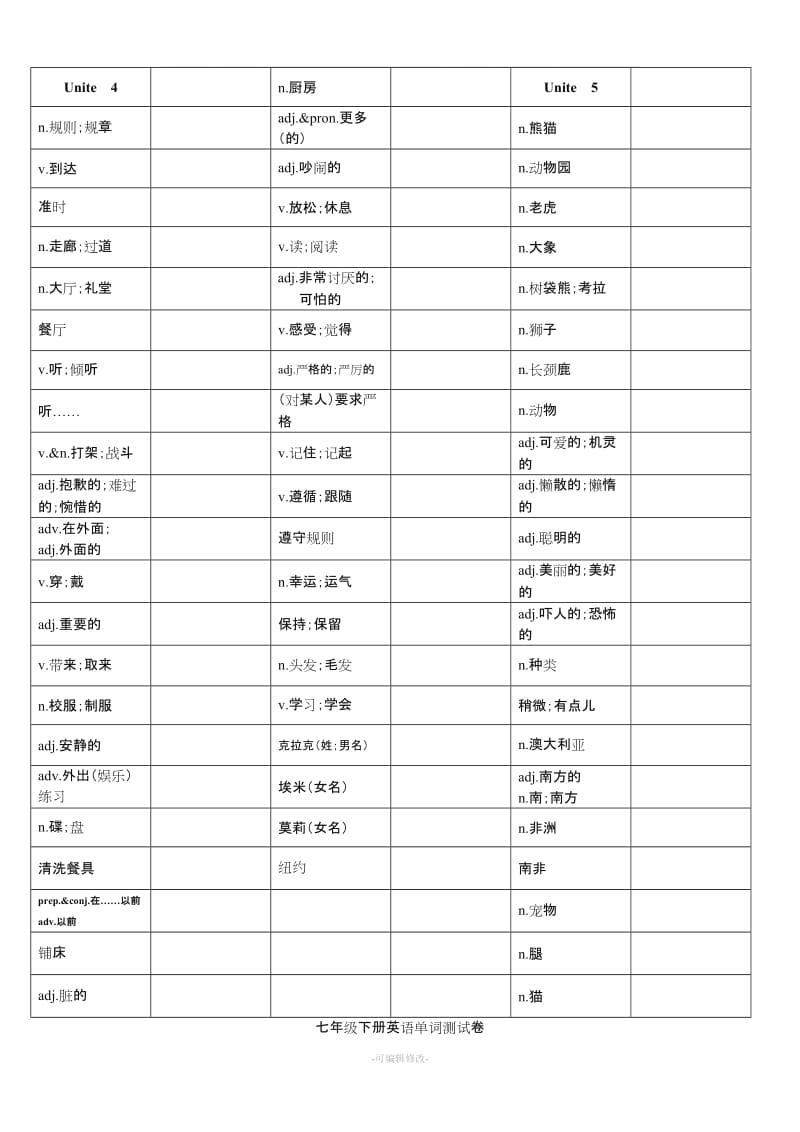 七年级下册英语单词测试卷.doc_第3页