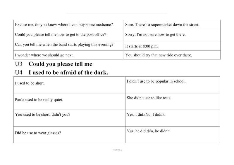 九年级英语全一册GRAMMAR(新课标人教版).doc_第2页