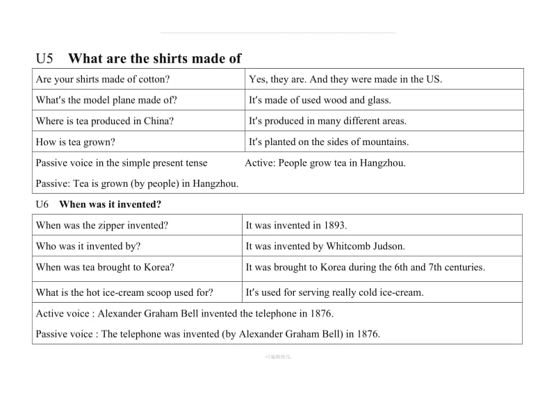 九年级英语全一册GRAMMAR(新课标人教版).doc_第3页