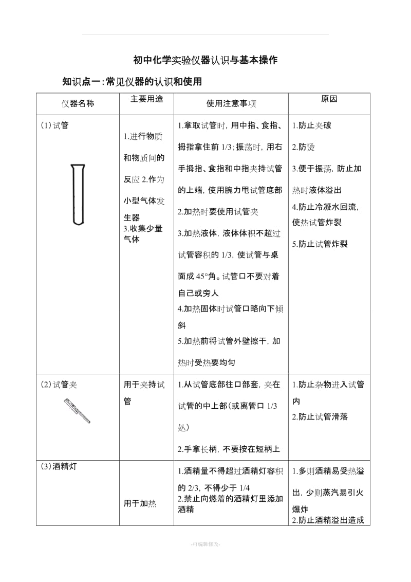 初中化学实验仪器认识与基本操作.doc_第1页