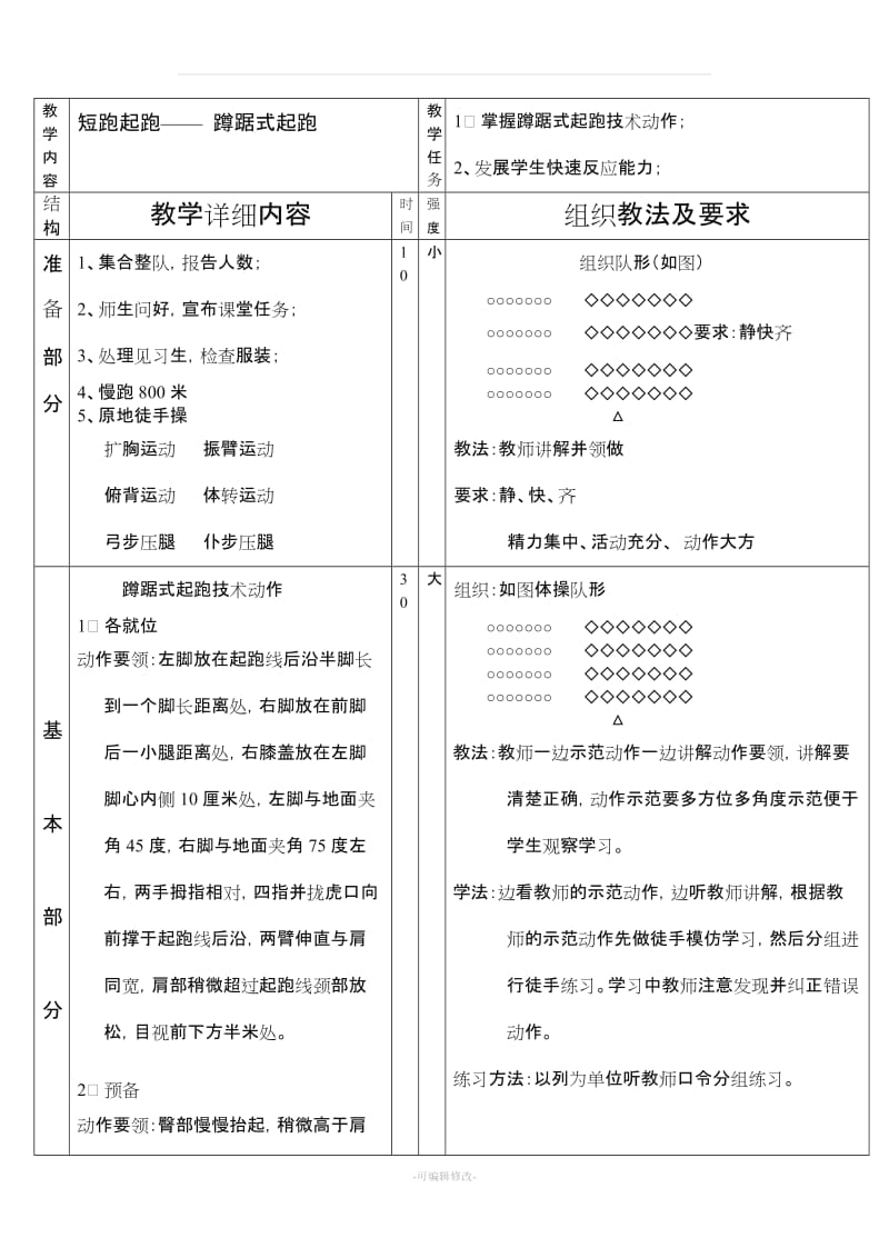 初中体育课田径教案.doc_第1页