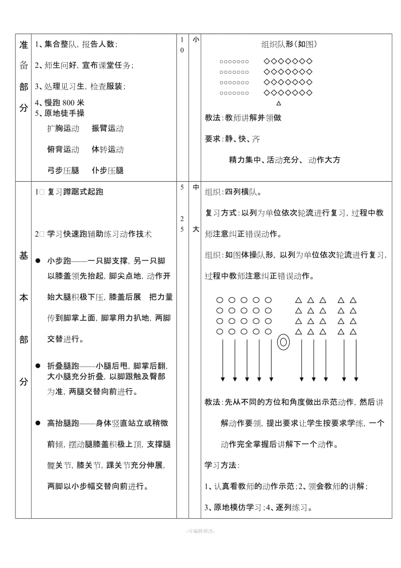 初中体育课田径教案.doc_第3页