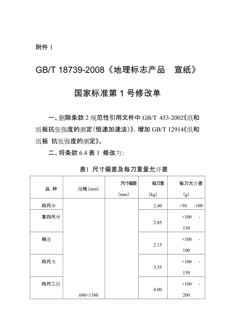 GBT19088-2008《地理标志产品金华火腿》国家标准第2号修改单.docx_第1页