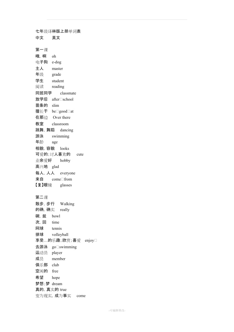 七年级译林版上册单词表.doc_第1页