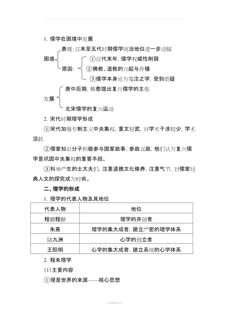 宋明理学教案.doc_第2页