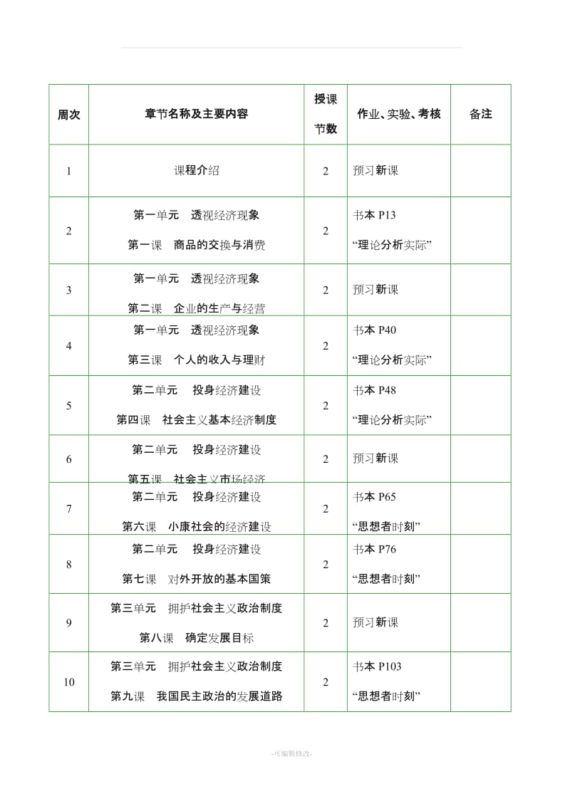 《经济政治与社会》教案.doc_第3页