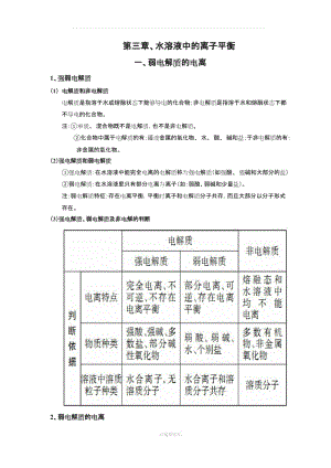 【人教版】高中化學(xué)選修4知識點(diǎn)總結(jié)：第三章水溶液中的離子平衡.doc