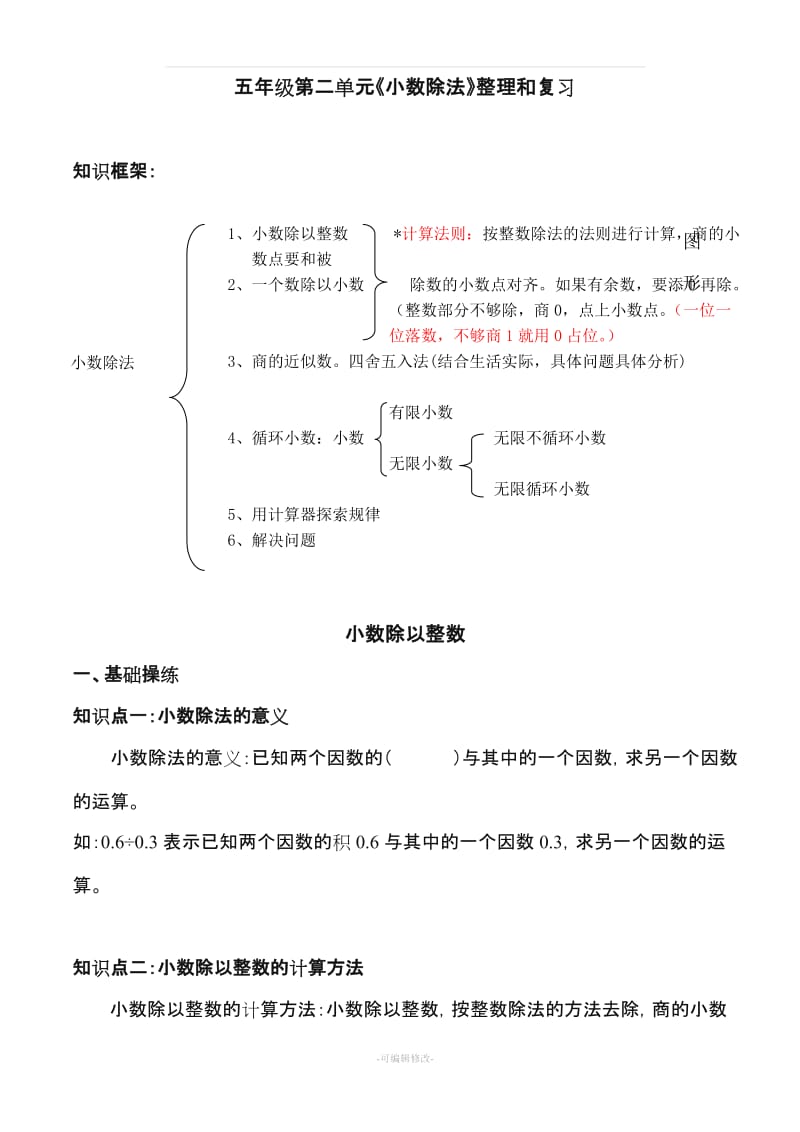 人教版五年级上册数学小数除法知识全面整理27042.doc_第1页