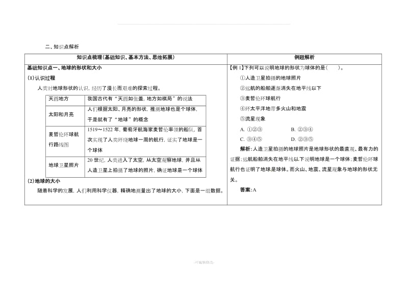 七年级地理上册 1.1 地球和地球仪思维导图及知识点解析.doc_第2页