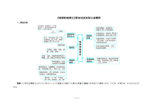 七年級(jí)地理上冊(cè) 1.1 地球和地球儀思維導(dǎo)圖及知識(shí)點(diǎn)解析.doc