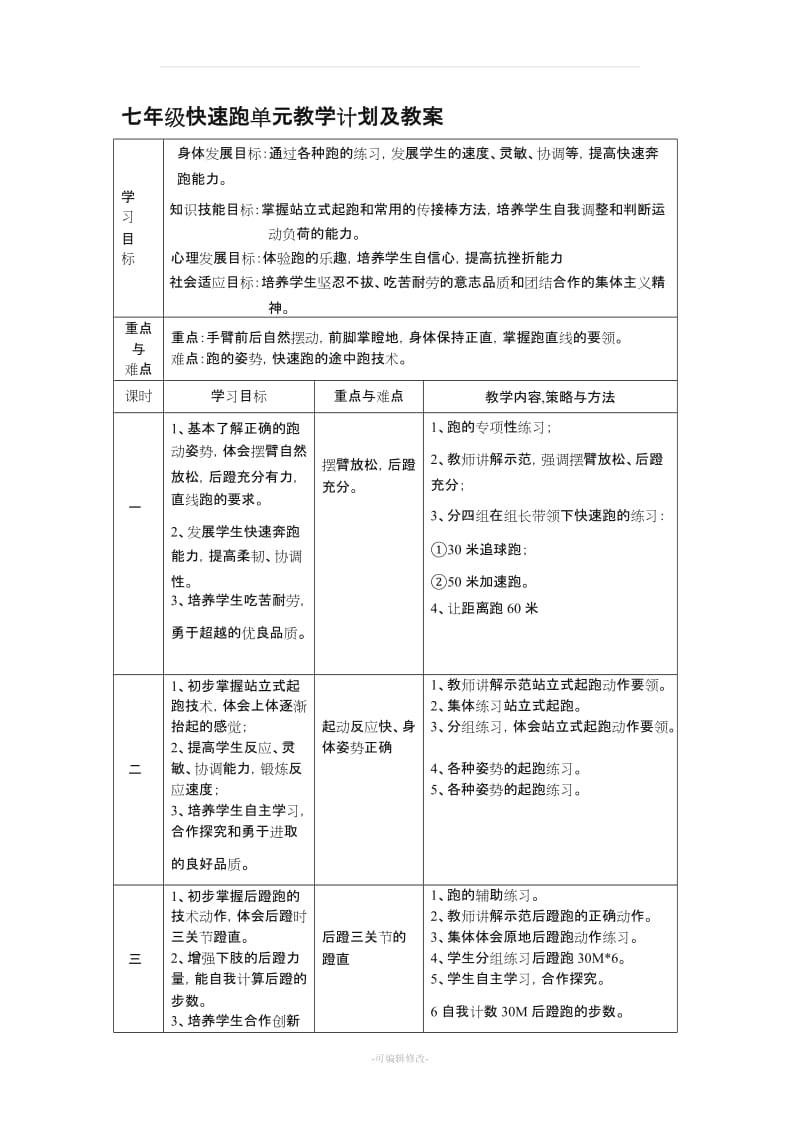 七年级快速跑单元教学计划及教案.doc_第1页