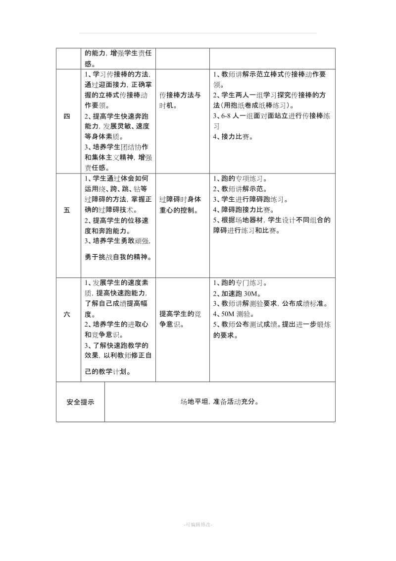 七年级快速跑单元教学计划及教案.doc_第2页