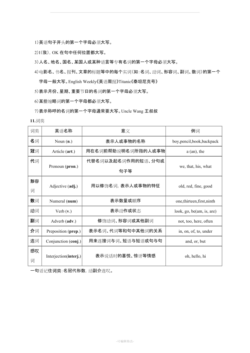 人教版初中英语7年级上册知识点总结(26页).doc_第3页