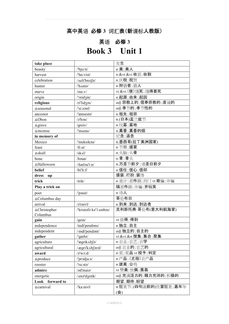 人教版高中英语_必修3_词汇表(带音标打印默写版).doc_第1页