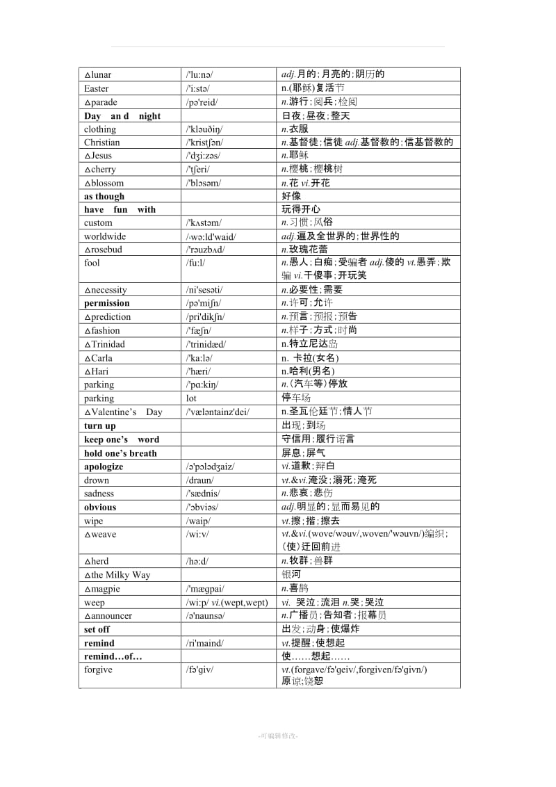 人教版高中英语_必修3_词汇表(带音标打印默写版).doc_第2页