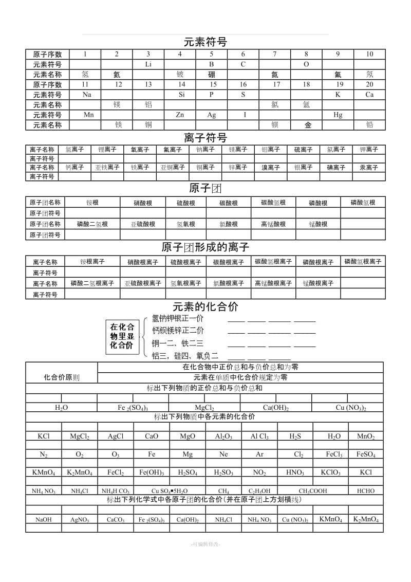 初中化学元素符号及化学式、化合价、化学方程式计算.doc_第1页