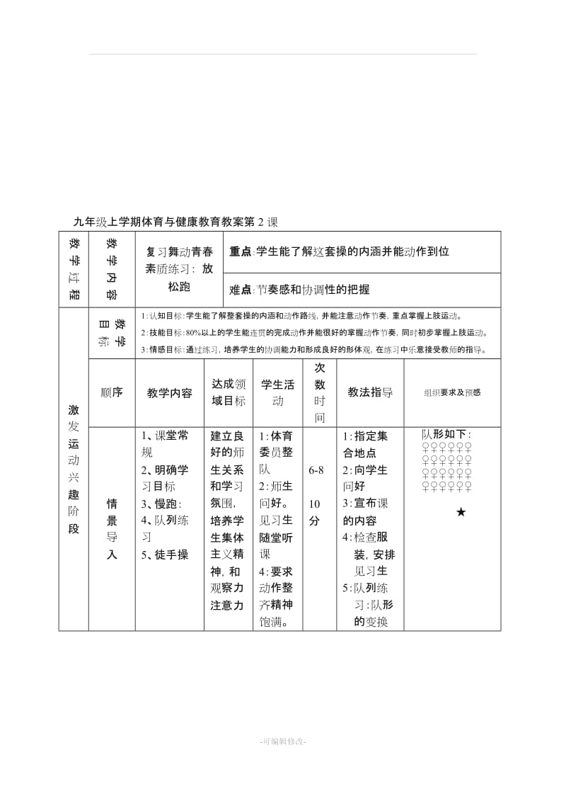 九年级上学期体育与健康课教案.doc_第2页