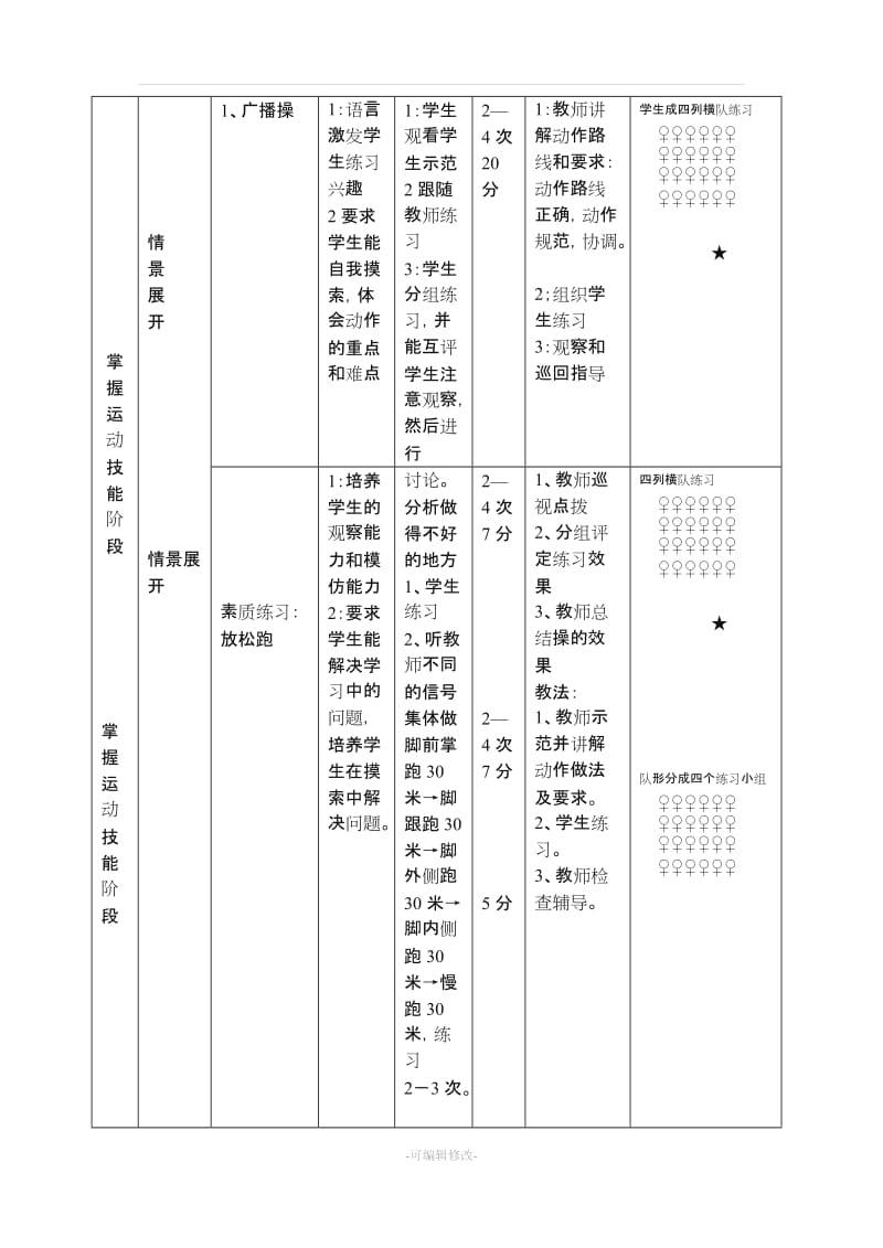 九年级上学期体育与健康课教案.doc_第3页