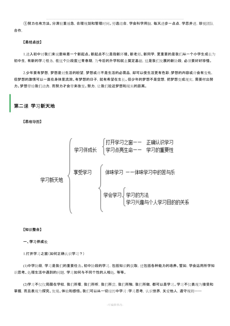 七年级(上册)政治思维导图.doc_第3页