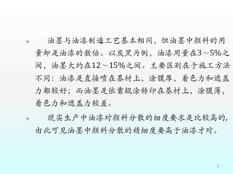 助剂在水性墨中的应用ppt课件_第3页